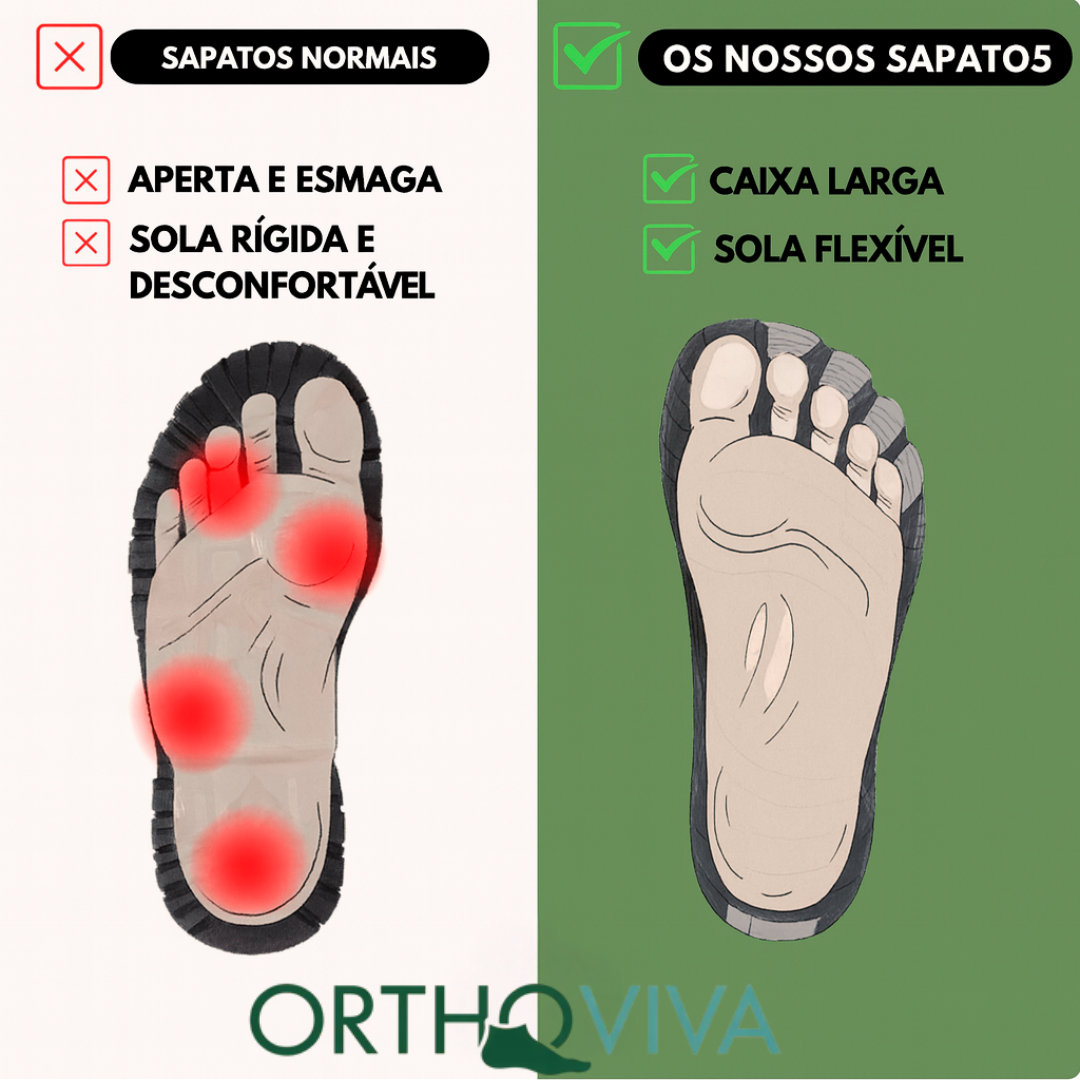 Stride – Sapatos Minimalistas Unissexo, Ergonómicos & de Uso Sem Esforço